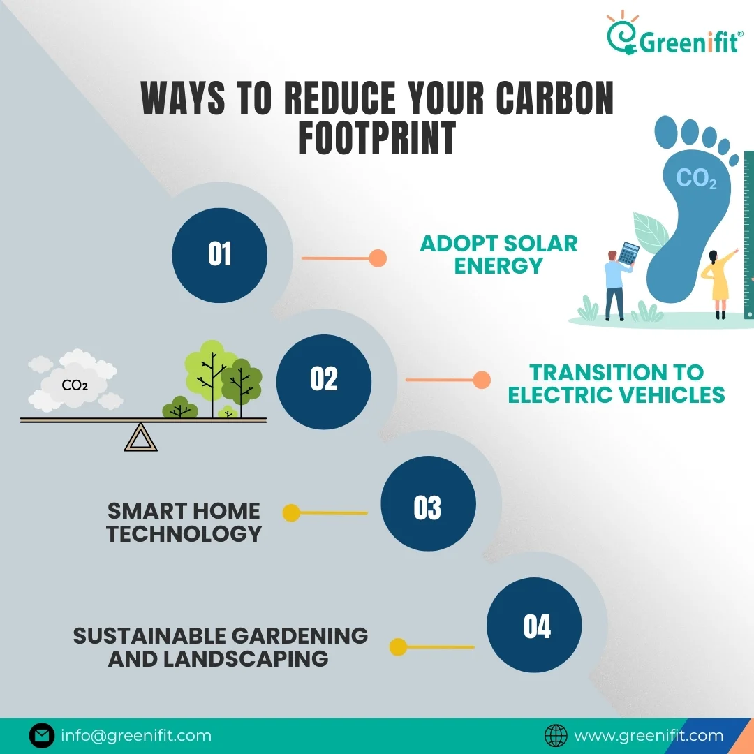Greenifit journey image